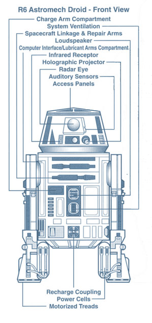 Illustration for article titled This Is The Least Important Star Wars: The Force Awakens Spoiler You'll Read